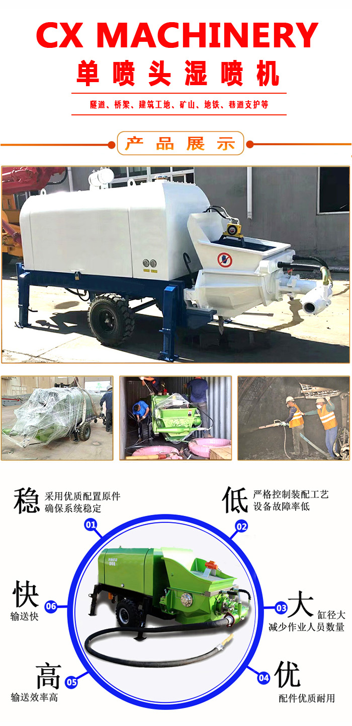 濕噴機(jī)、濕噴機(jī)機(jī)械手、機(jī)械手、濕噴機(jī)械手