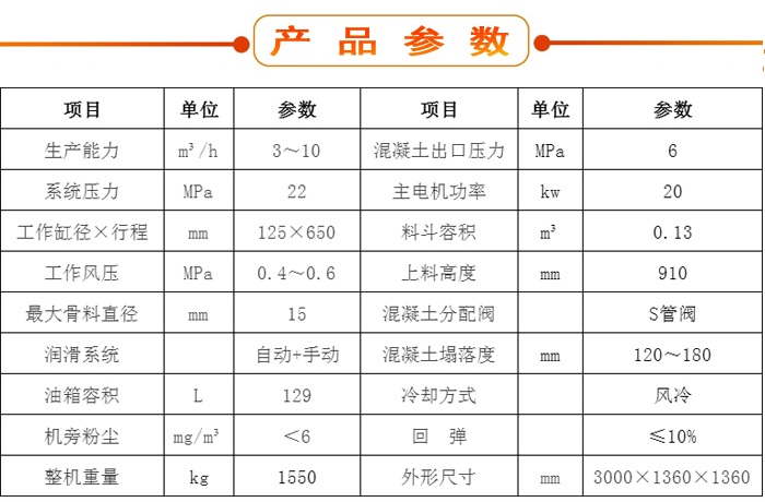 濕噴機(jī)、濕噴機(jī)機(jī)械手、機(jī)械手、濕噴機(jī)械手