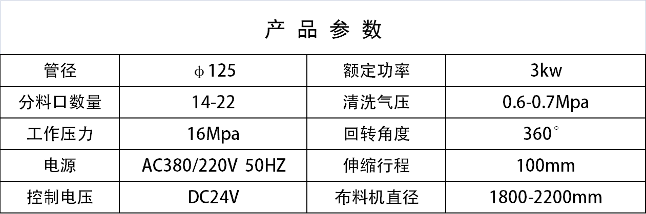 布料機(jī)、大型布料機(jī)、行走式布料機(jī)、圓筒布料機(jī)、行走式液壓布料機(jī)、移動式液壓布料機(jī)、電動布料機(jī)、手動布料機(jī)、梁場專用液壓布料機(jī)